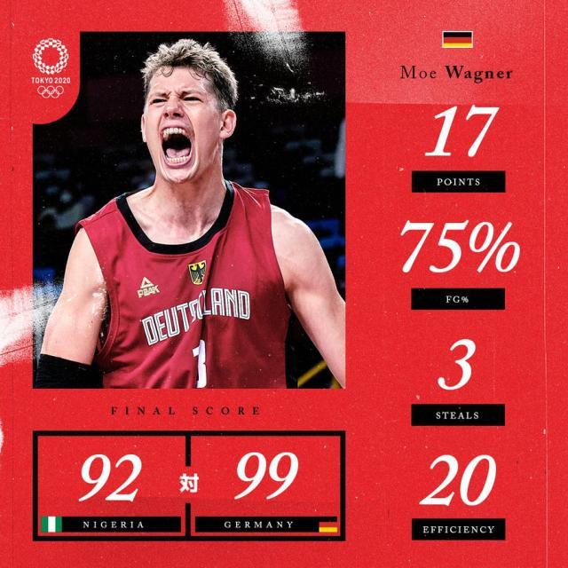 开云登录入口-两连败！“小美国队”尼日利亚出线告急 布朗：防守差